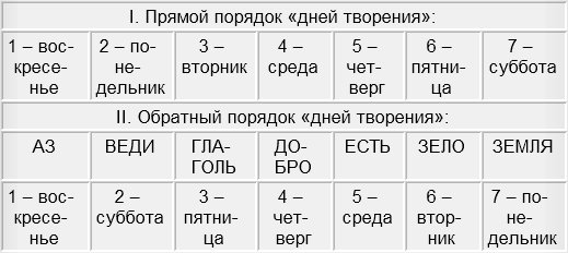 Kraken зеркала маркетплейс