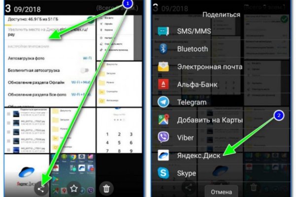 Ссылки для даркнета
