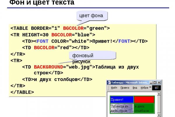 Почему не получается зайти на кракен