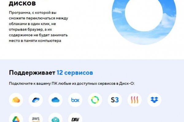 Кракен гидра