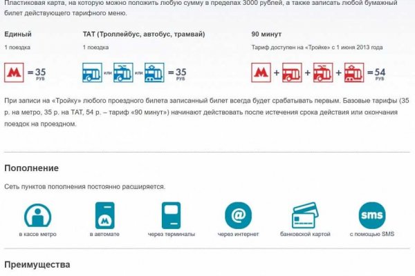 Магазины наркотиков