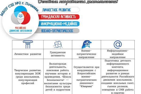 Ссылка кракен официальная тор